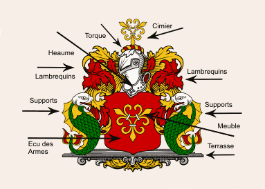 French Full Achievement of Arms