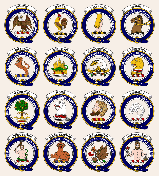 Scottish Clan Badges