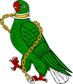 Parrot Rampant Collared and Chained