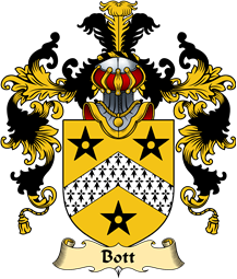 English Family Coat of Arms (v.25) Bott