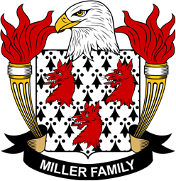 Miller