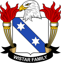 Wistar