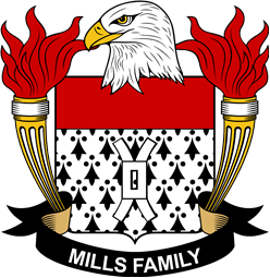 Mills