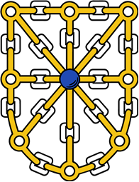 Chain of Navarra
