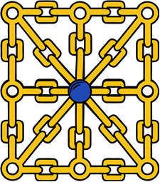 Chain of Navarra (square)