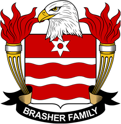 Brasher