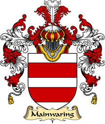 Welsh Family Coat of Arms (v.25) Mainwaring (branches in North Wales)