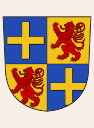 Swiss Family Shields