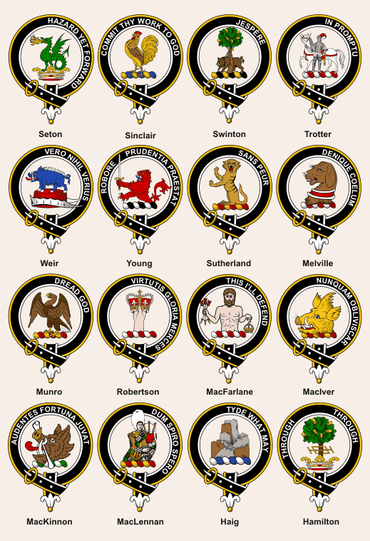 Clan Badges, Scottish Crest Badges