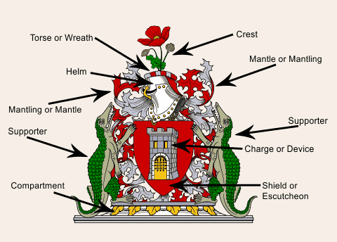 coat of arms mantle clip art