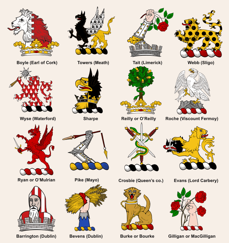 Gaelic Crests-Ireland