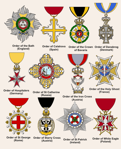 Knighthood Orders