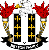 Betton