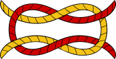 Knot (Bourchier's)