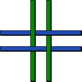 Cross, Double-parted and Fretted