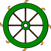 Wheel (Catherine)