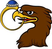 Eagle Head Holding Gem Ring