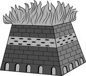 Brick-Kiln
