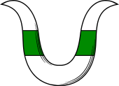 Horns-Fesse