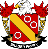 Braser