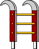 Ladder Scaling (3 Rungs)